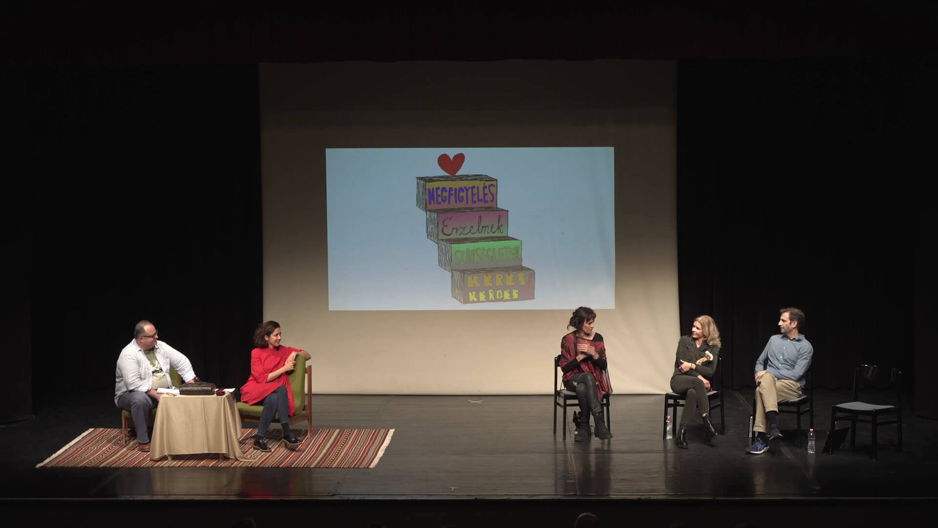 Miért távolodunk el egymástól? Szeretetkert előadás