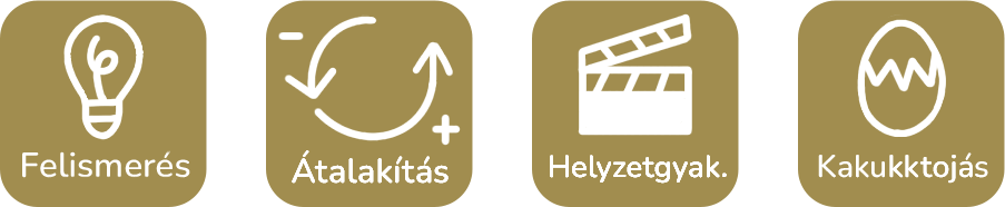 felismeres-helyzetgyak